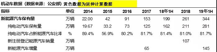 上牌量5.jpg