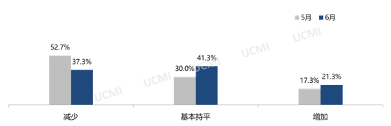 微信图片_20220704121710.png