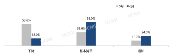 微信图片_20220704121726.png
