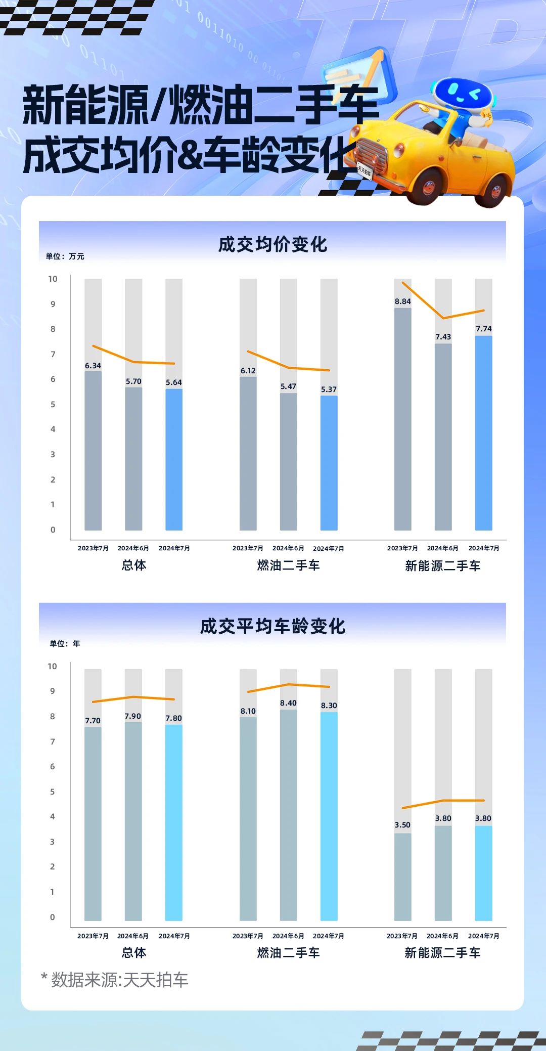 天天拍1.jpg
