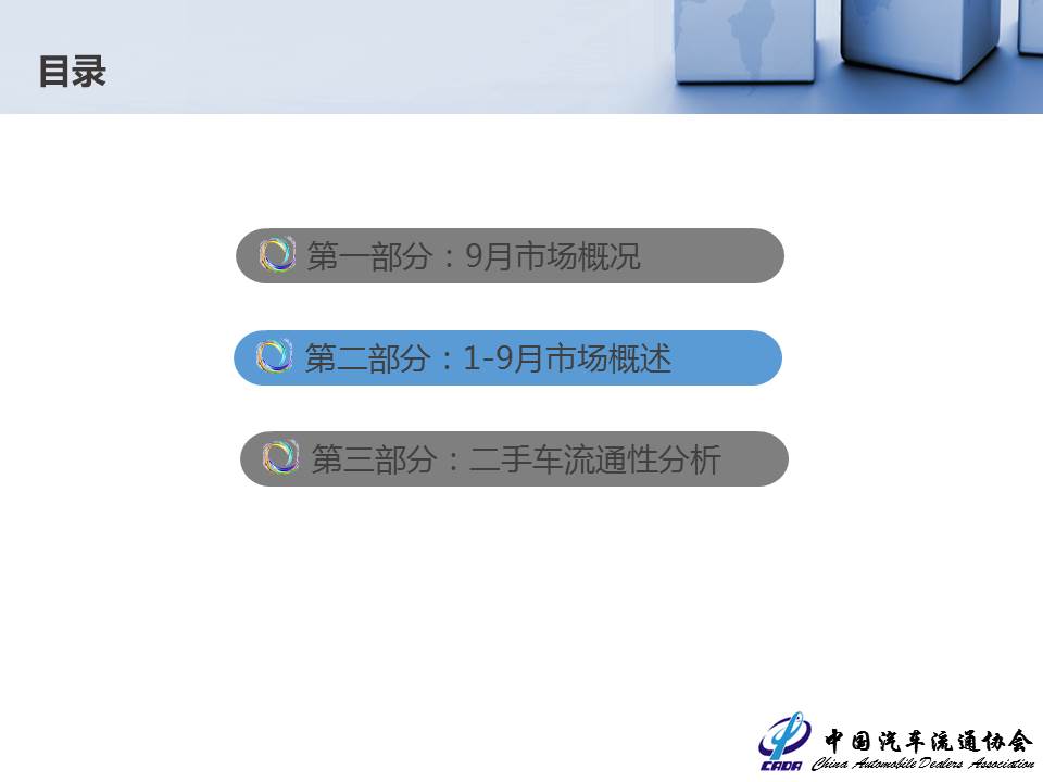 幻灯片10.JPG