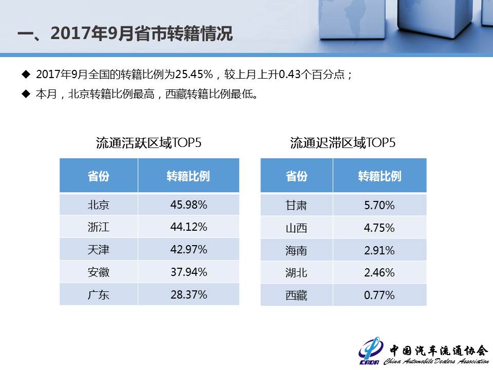 幻灯片17.JPG