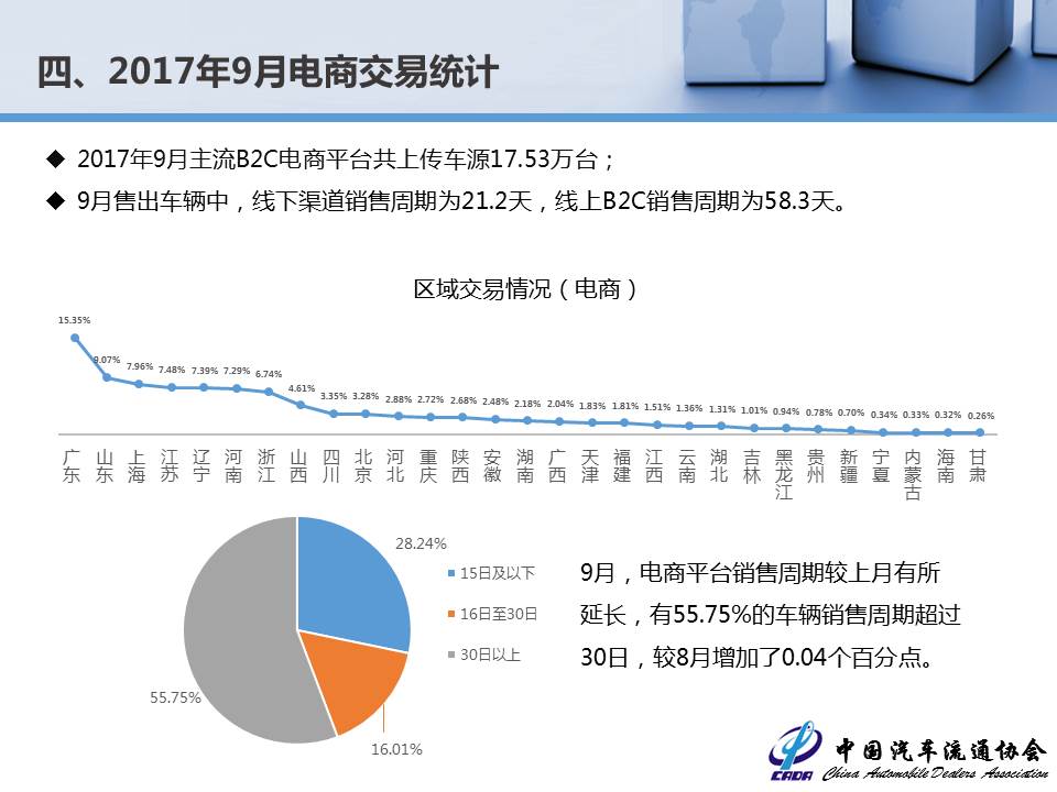 幻灯片20.JPG