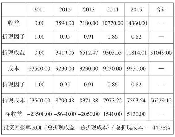 QQ截图20180103140458.jpg