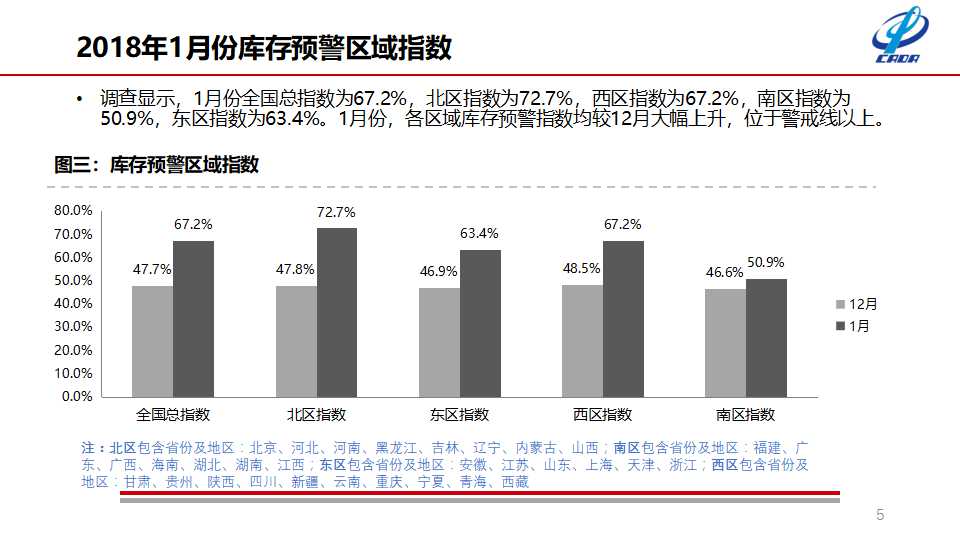 幻灯片5.jpg