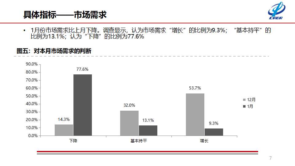 幻灯片7.jpg