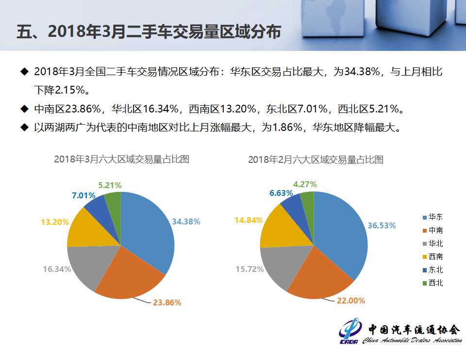 幻灯片7.jpg