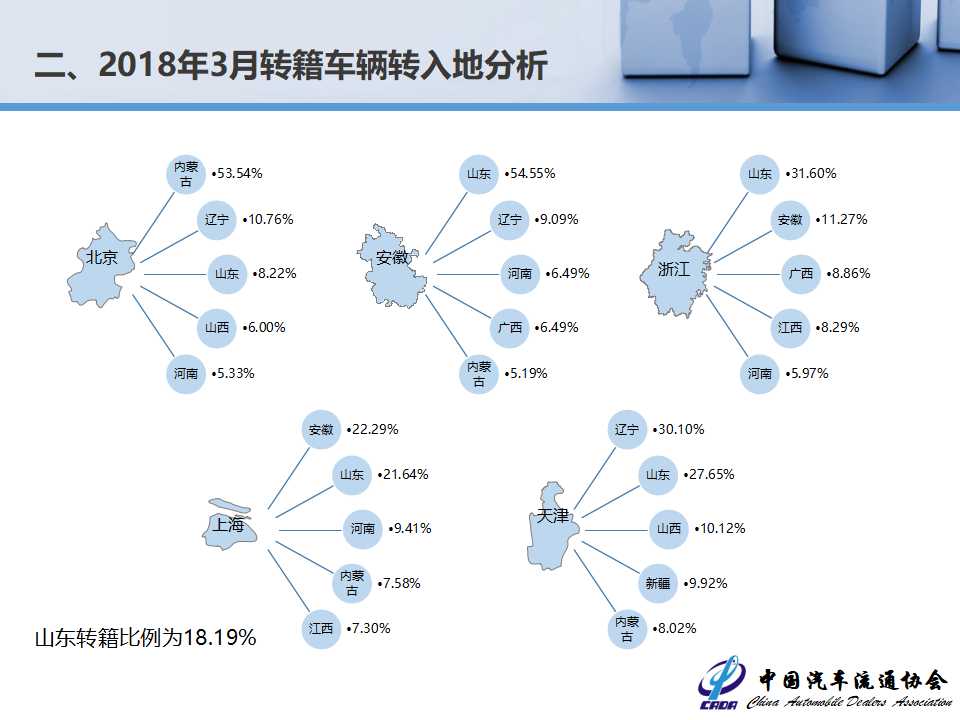 幻灯片16.jpg