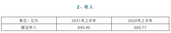 360截图20210827125828289.jpg