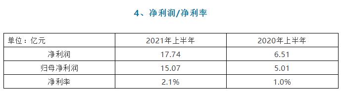 360截图20210827125903129.jpg