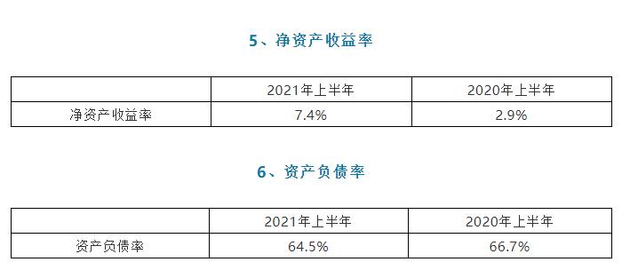 360截图20210827125918062.jpg