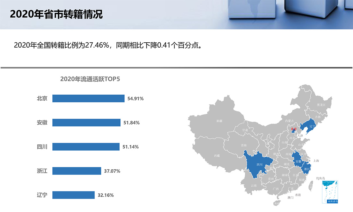 2020年12月月度形势分析(e）-1.jpg