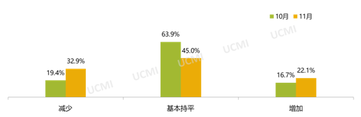 微信图片_20211207185321.png
