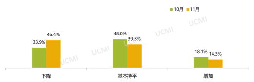 微信图片_20211207185332.png