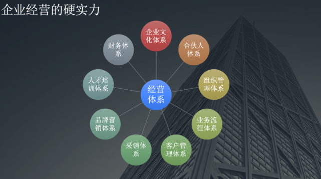 微信图片_20211216125644.png