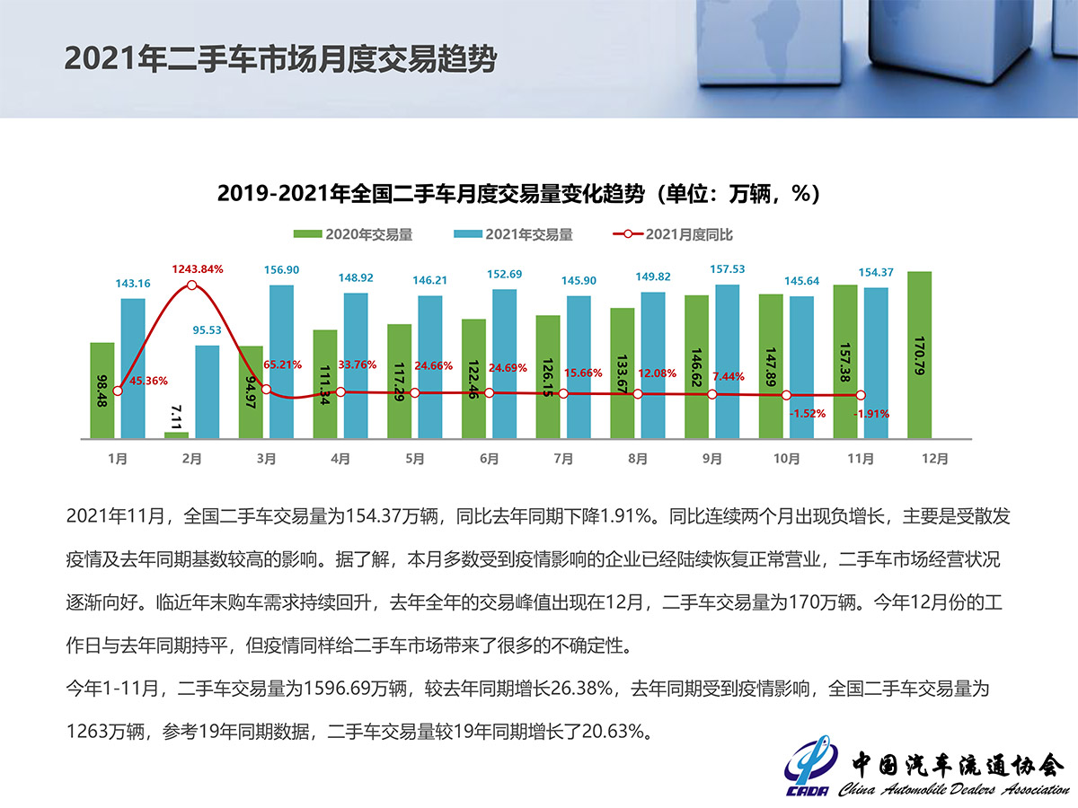 2021年11月月度形势分析(月度会）-5.jpg