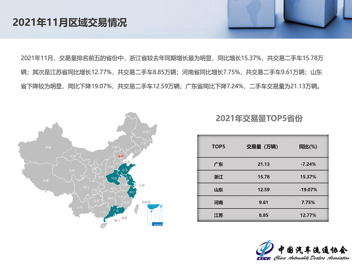 2021年11月月度形势分析(月度会）-8.jpg