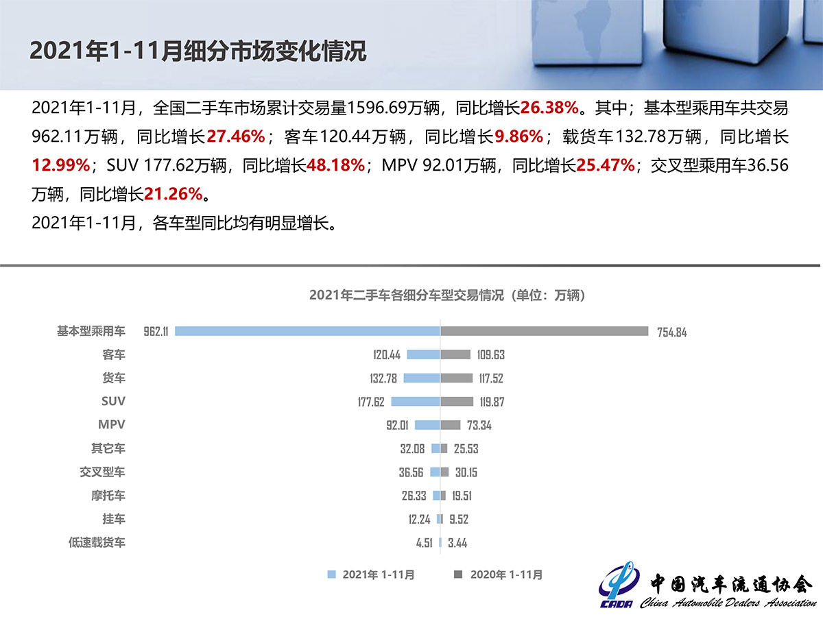 2021年11月月度形势分析(月度会）-10.jpg