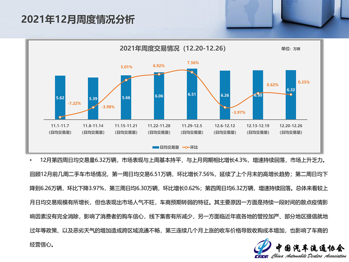 2021年11月月度形势分析(月度会）-13.jpg