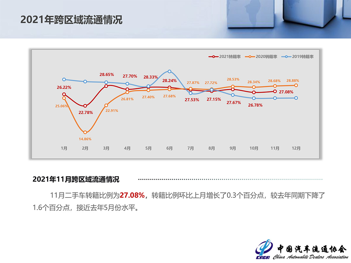 2021年11月月度形势分析(月度会）-15.jpg