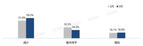 微信图片_20220408110620.png