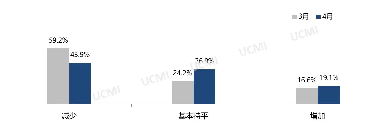 微信图片_20220507124554.jpg