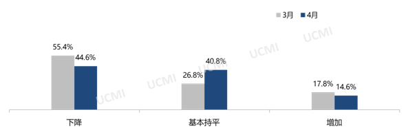 微信图片_20220507124610.png