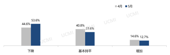 微信图片_20220602203240.png