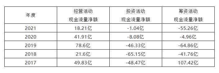 360截图20220613123811715.jpg