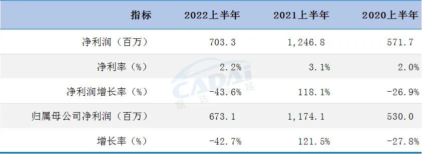 微信图片_20220829225357.jpg 微信图片_20220829225357.jpg
