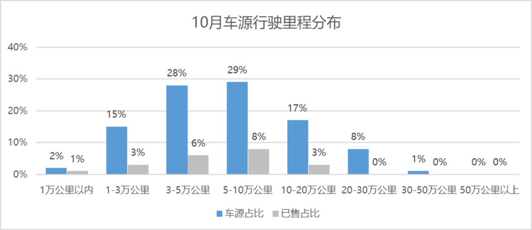 微信图片_20221103182838.png