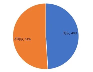微信图片_20221201091252.jpg