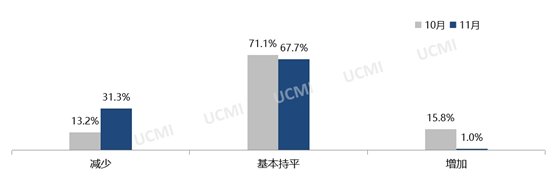 微信图片_20221201212255.png