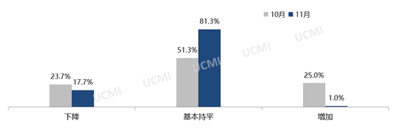 微信图片_20221201212309.png