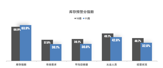 微信图片_20221201213531.png