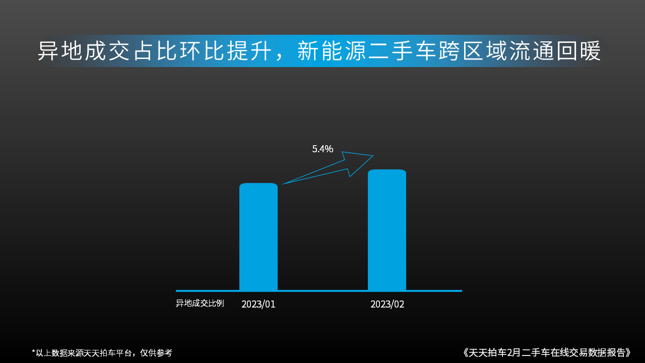 微信图片_20230301214502.png