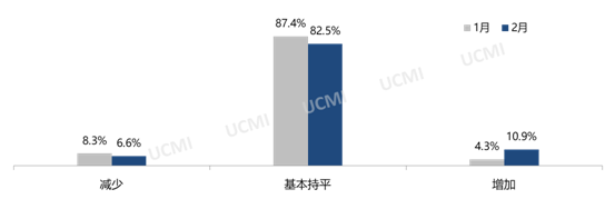 微信图片_20230301220619.png