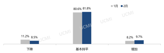 微信图片_20230301220628.png