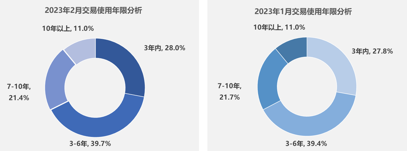 微信图片_20230313175906.png