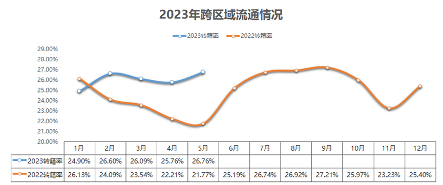 微信图片_20230612193457.png