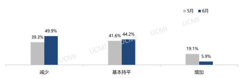 微信图片_20230703151832.png
