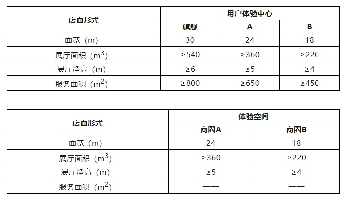 表格.jpg