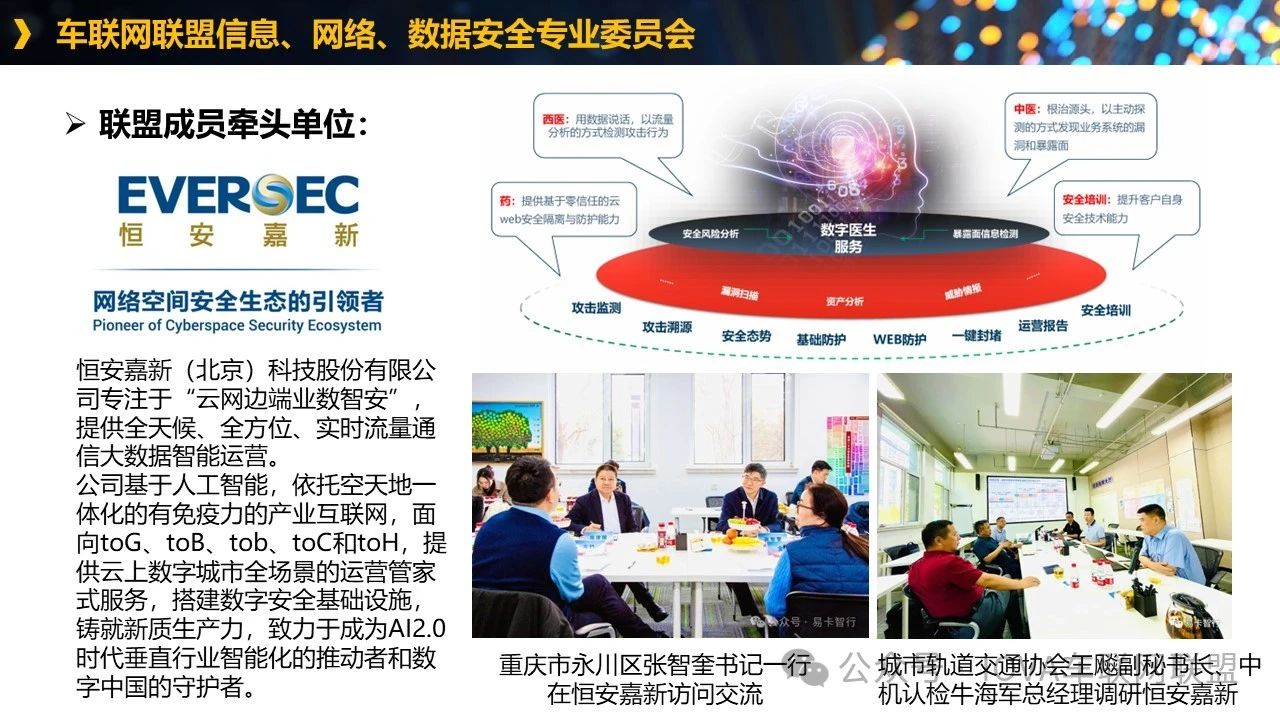 车联网联盟5.jpg 车联网联盟5.jpg