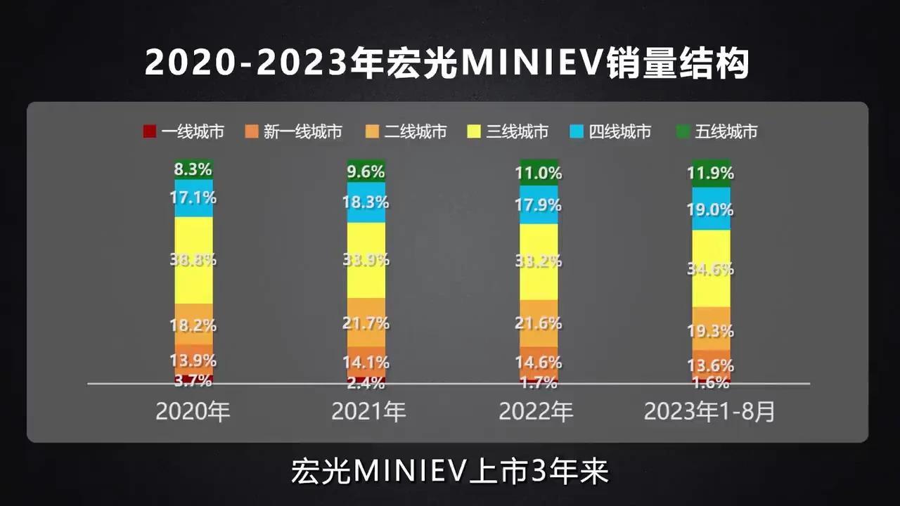 五菱3.jpg