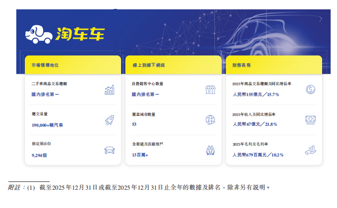 淘车车3.png
