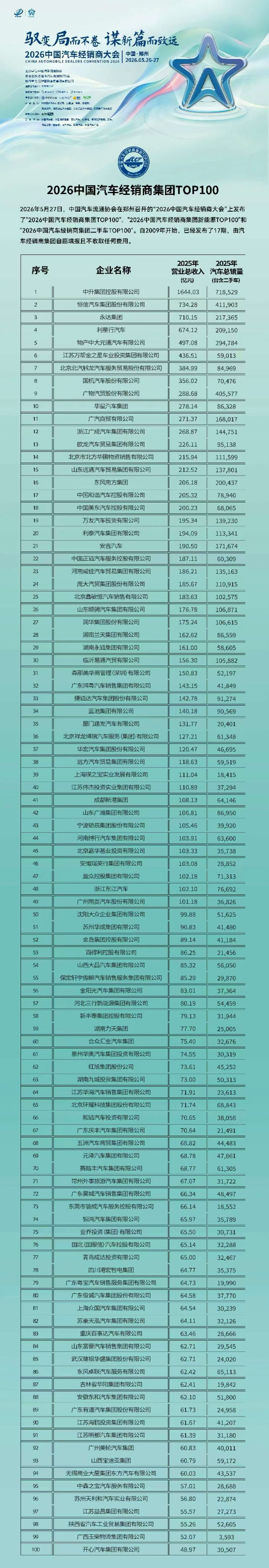 普通.jpg 普通.jpg