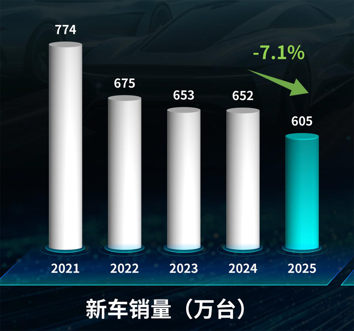 4、新车销量.jpg 4、新车销量.jpg